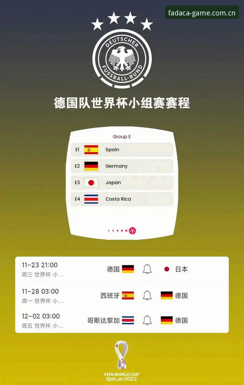 德国队世界杯大名单深度解读：诺伊尔回归与年轻力量崛起
